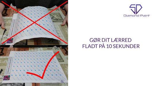 Gør dit diamond paint-lærred fladt på 10 sekunder